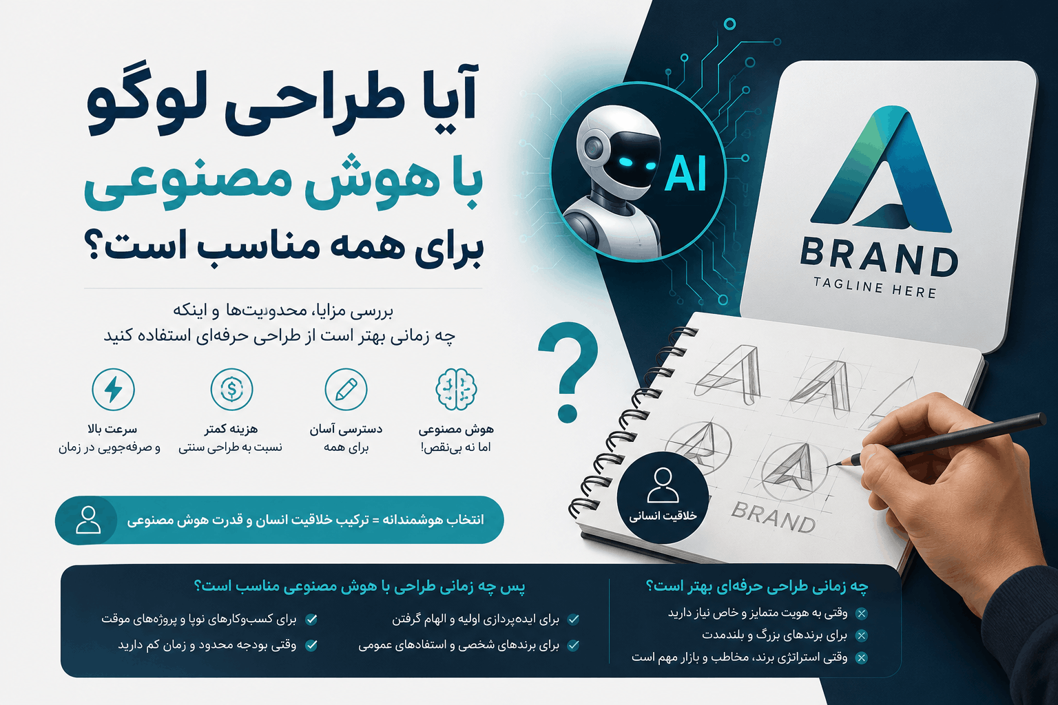 آیا طراحی لوگو با هوش مصنوعی برای همه مناسب است؟