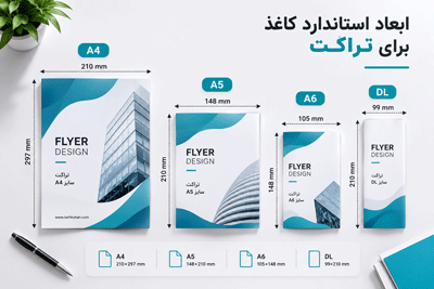 سایز کاغذ برای تراکت و پوستر