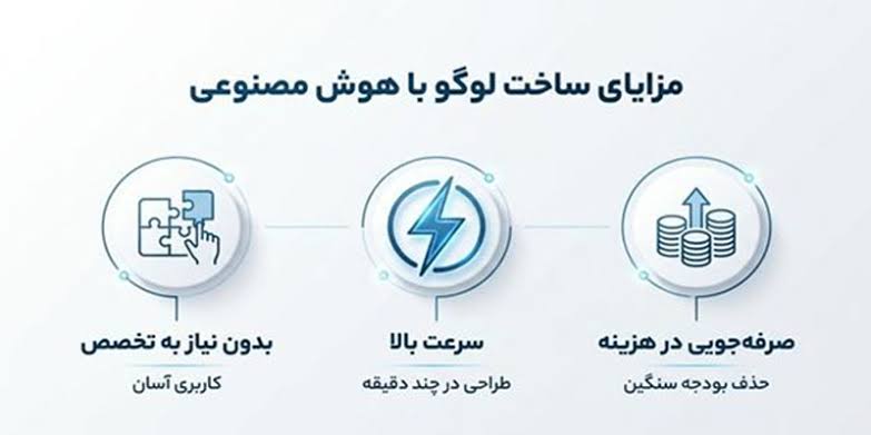 آیا لوگوی تولیدشده توسط هوش مصنوعی واقعاً حرفه&zwnj;ای است؟