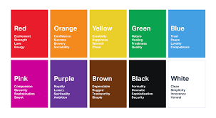 تائثیر رنگ ها در طراحی لوگو